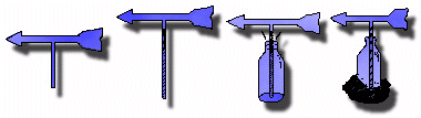 Follow the Simple Steps Below To Make Your Own Wind Vane